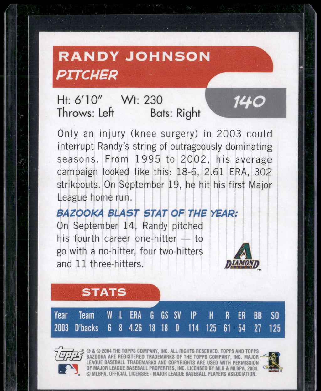 2004 Bazooka #140b Randy Johnson : White Jersey