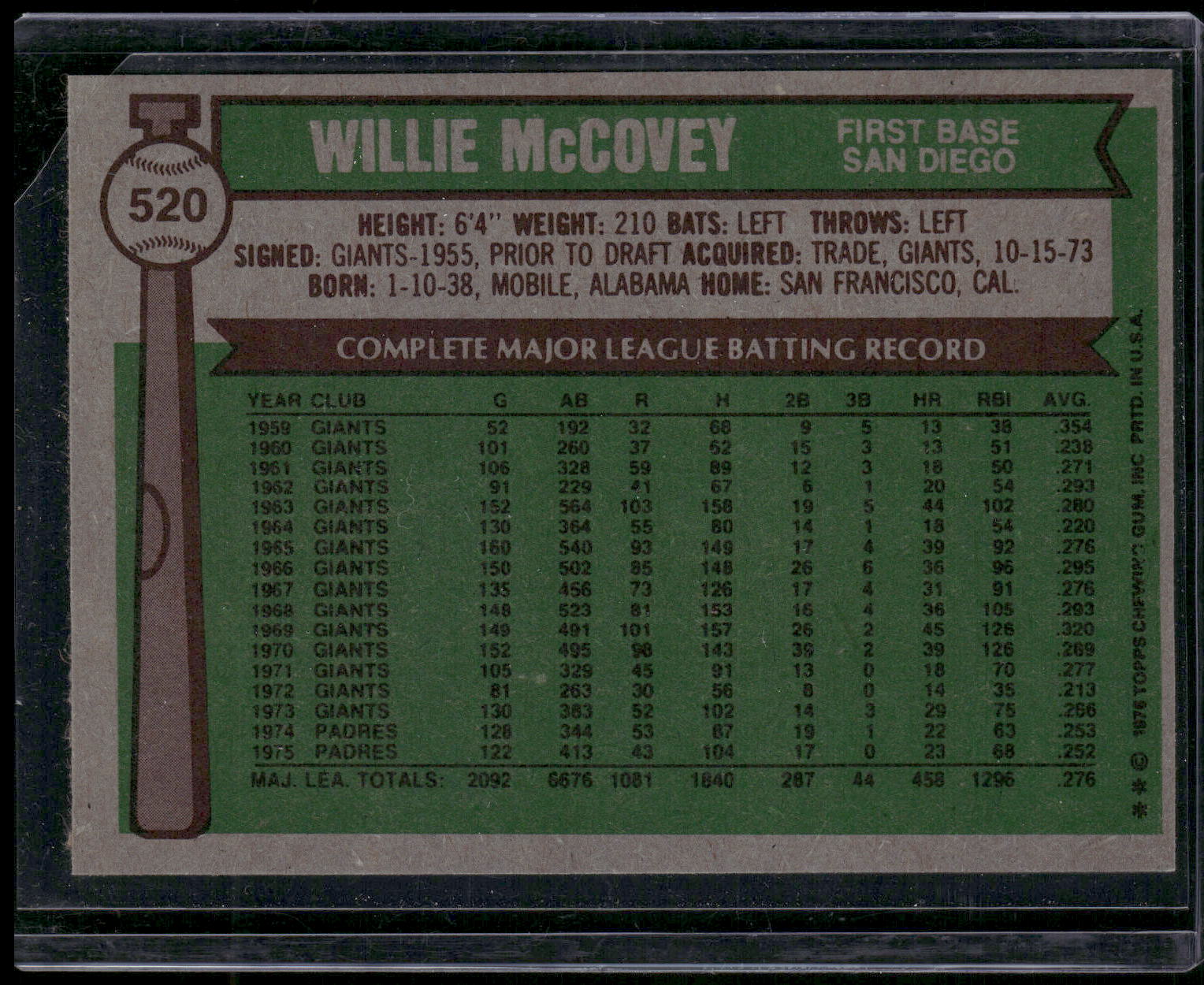 1976 Topps #520 Willie McCovey