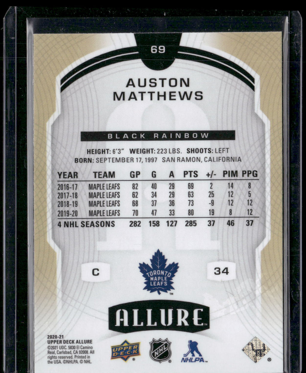 2020-21 Upper Deck Allure #69 Auston Matthews Steel