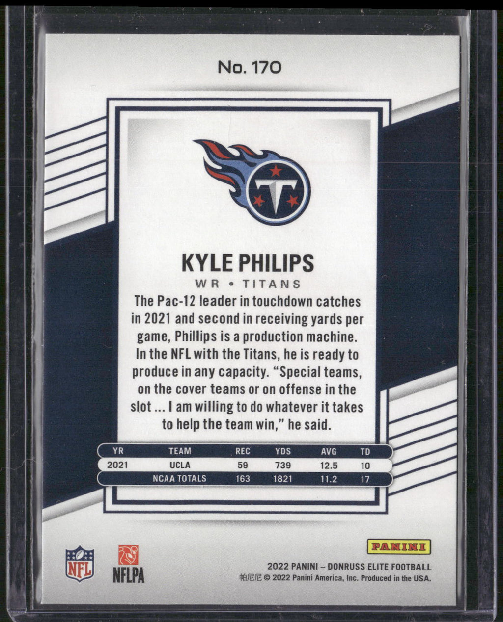 2022 Donruss Elite Kyle Philips #170