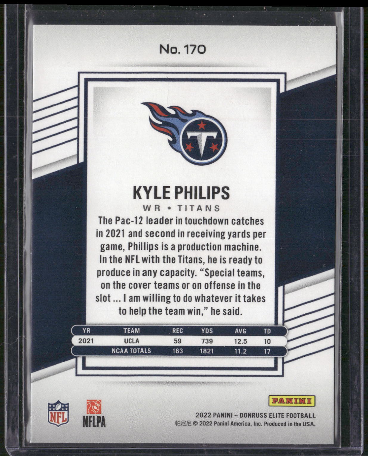 2022 Donruss Elite Kyle Philips #170
