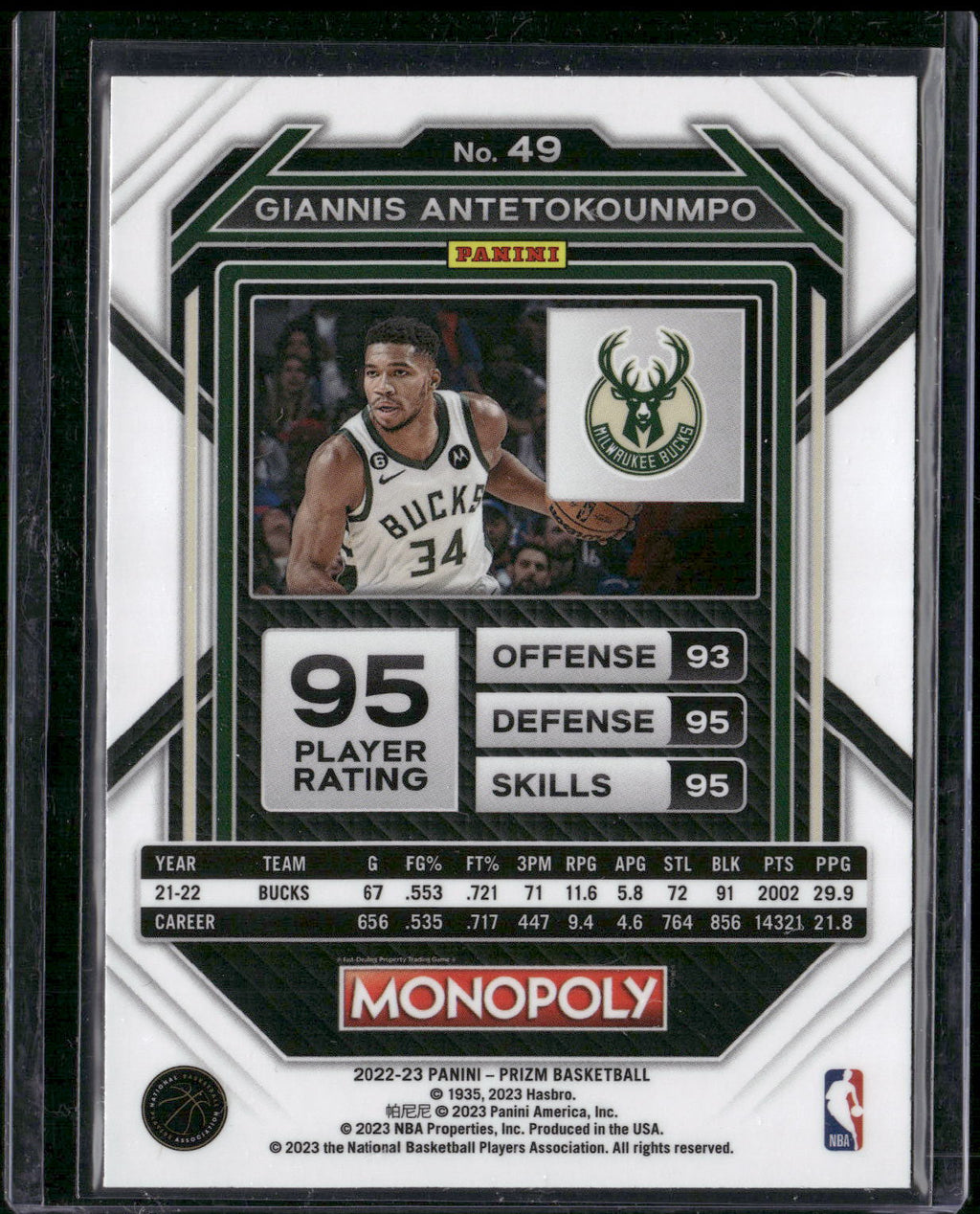 2022-23 Panini Prizm Monopoly #49 Giannis Antetokounmpo