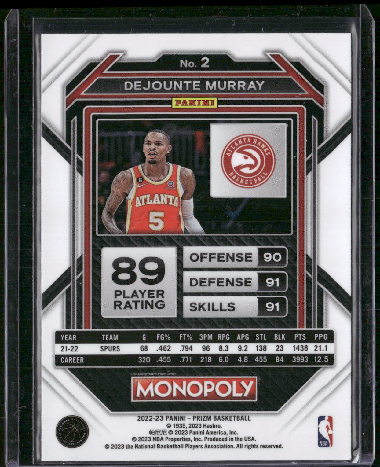 2022-23 Panini Prizm Monopoly #2 Dejounte Murray