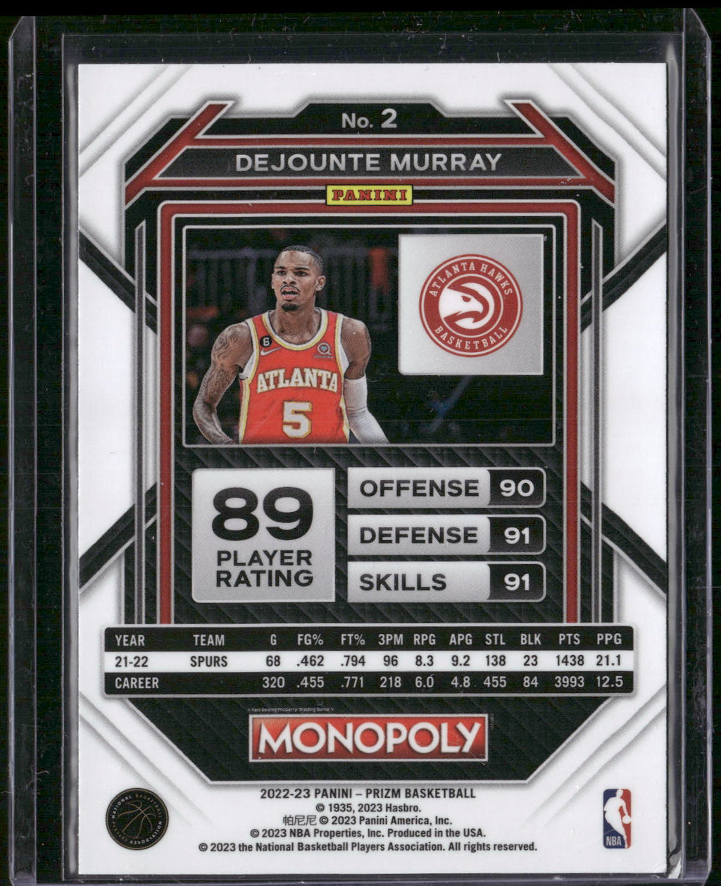 2022-23 Panini Prizm Monopoly #2 Dejounte Murray