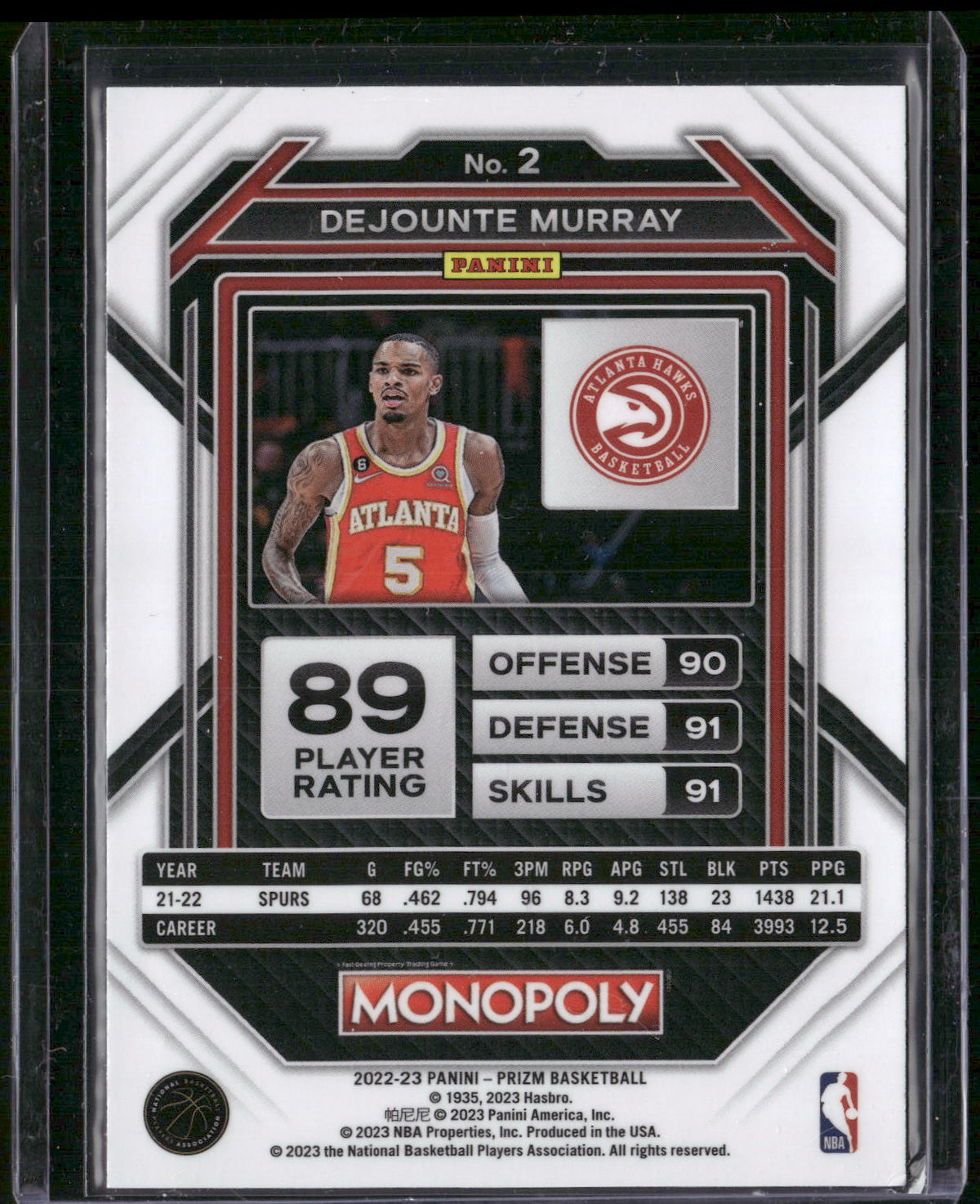 2022-23 Panini Prizm Monopoly #2 Dejounte Murray