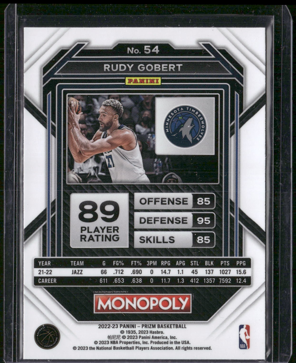 2022-23 Panini Prizm Monopoly #54 Rudy Gobert
