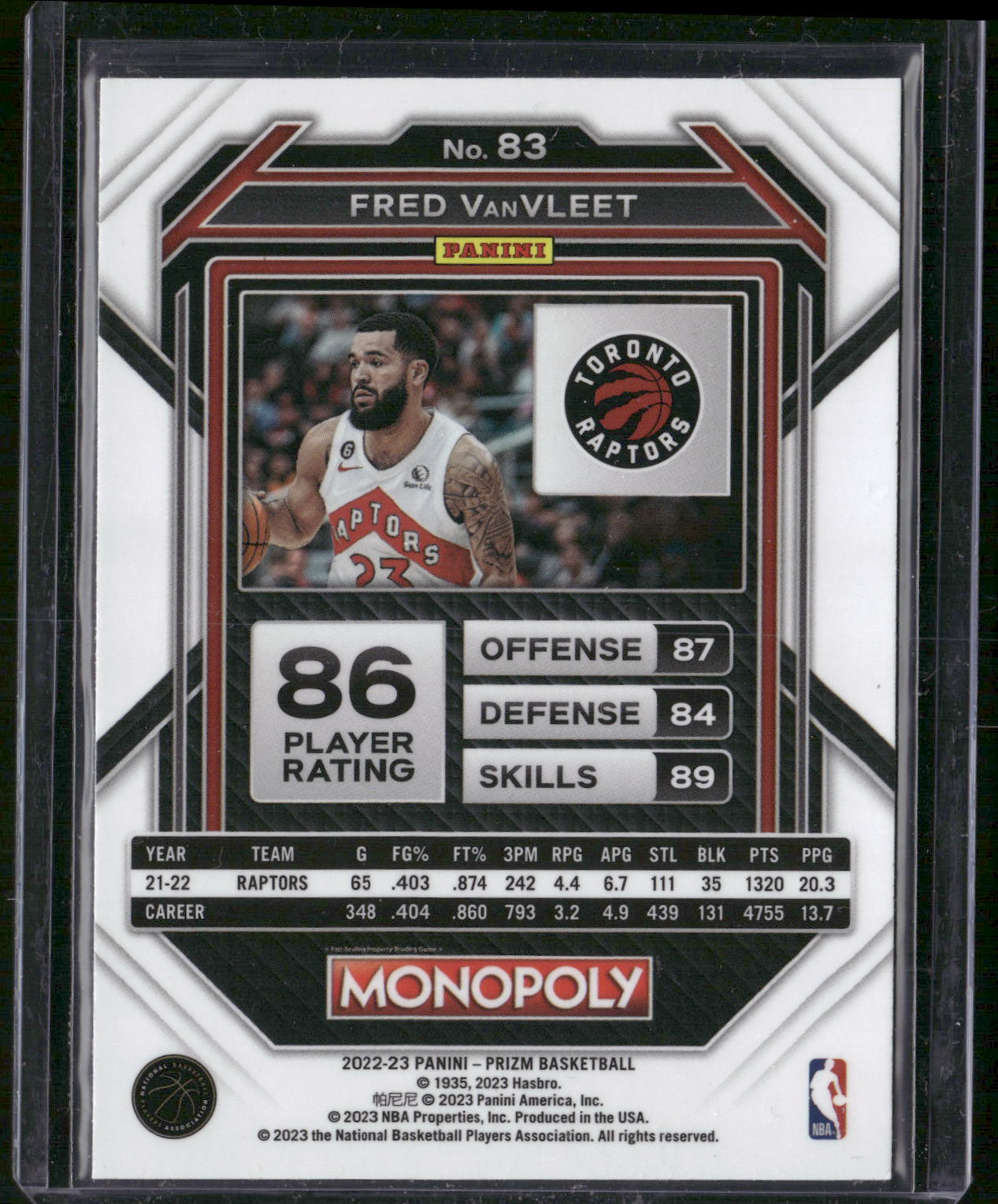 2022-23 Panini Prizm Monopoly #83 Fred VanVleet