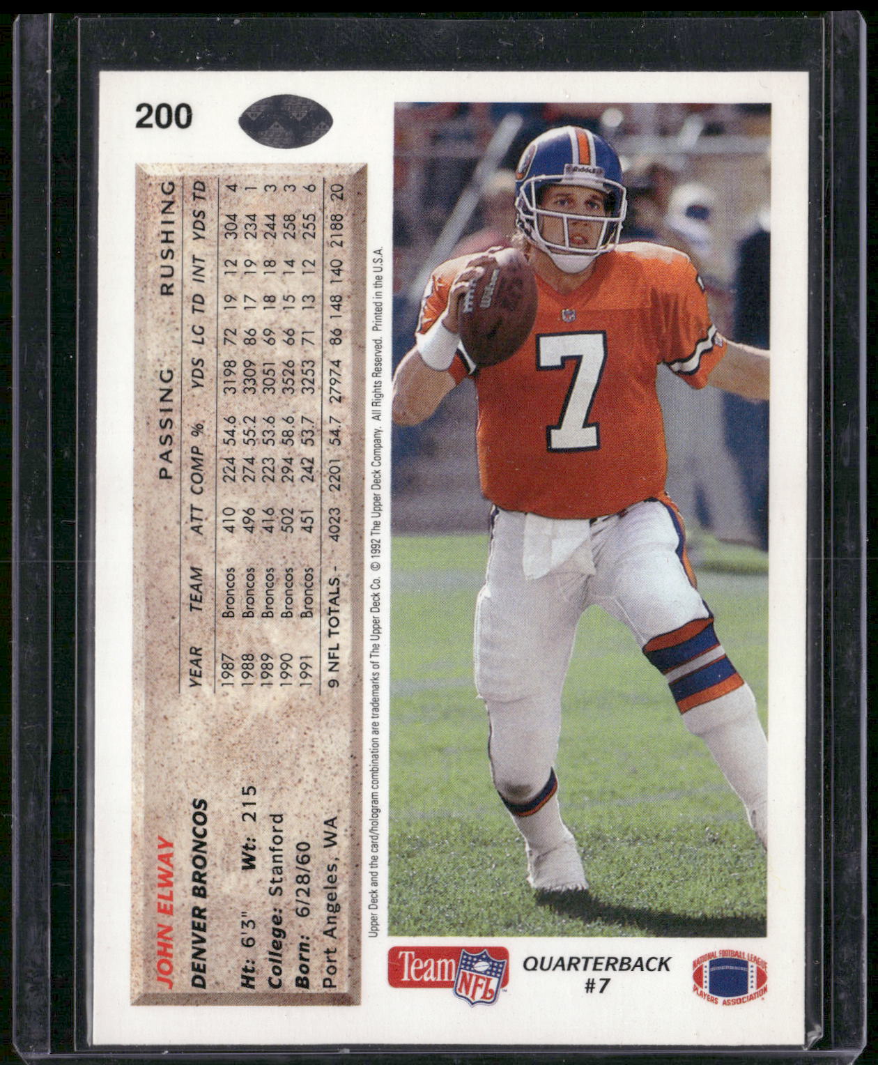 1992 Upper Deck #200 John Elway