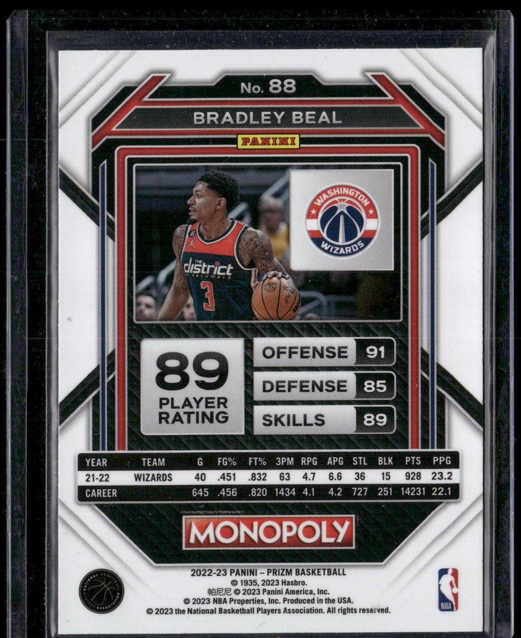 2022-23 Panini Prizm Monopoly #88 Bradley Beal
