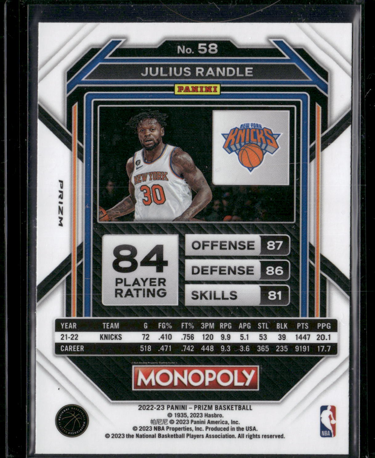 2022-23 Panini Prizm Monopoly #58 Julius Randle Monopoly Black Classic Icons