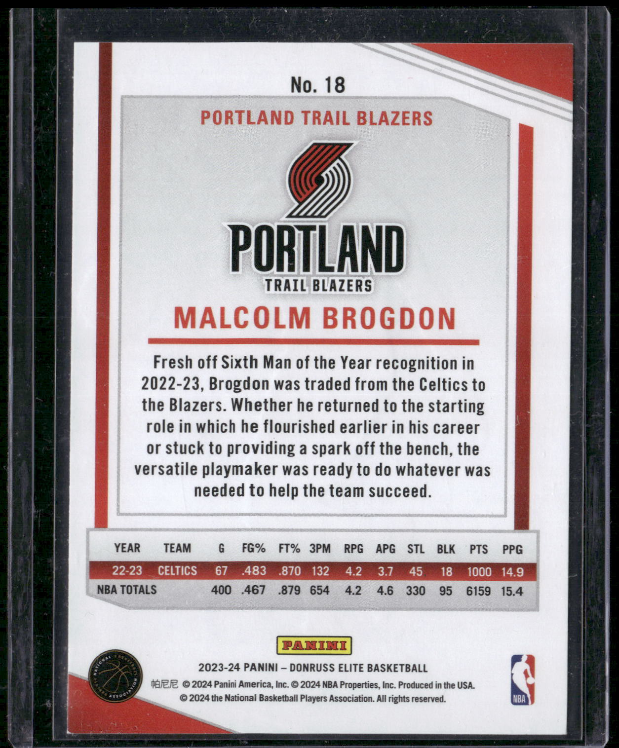 2023-24 Donruss Elite #18 Malcolm Brogdon Orange