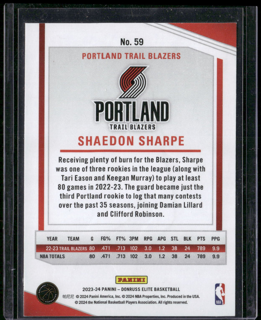 2023-24 Donruss Elite #59 Shaedon Sharpe Orange