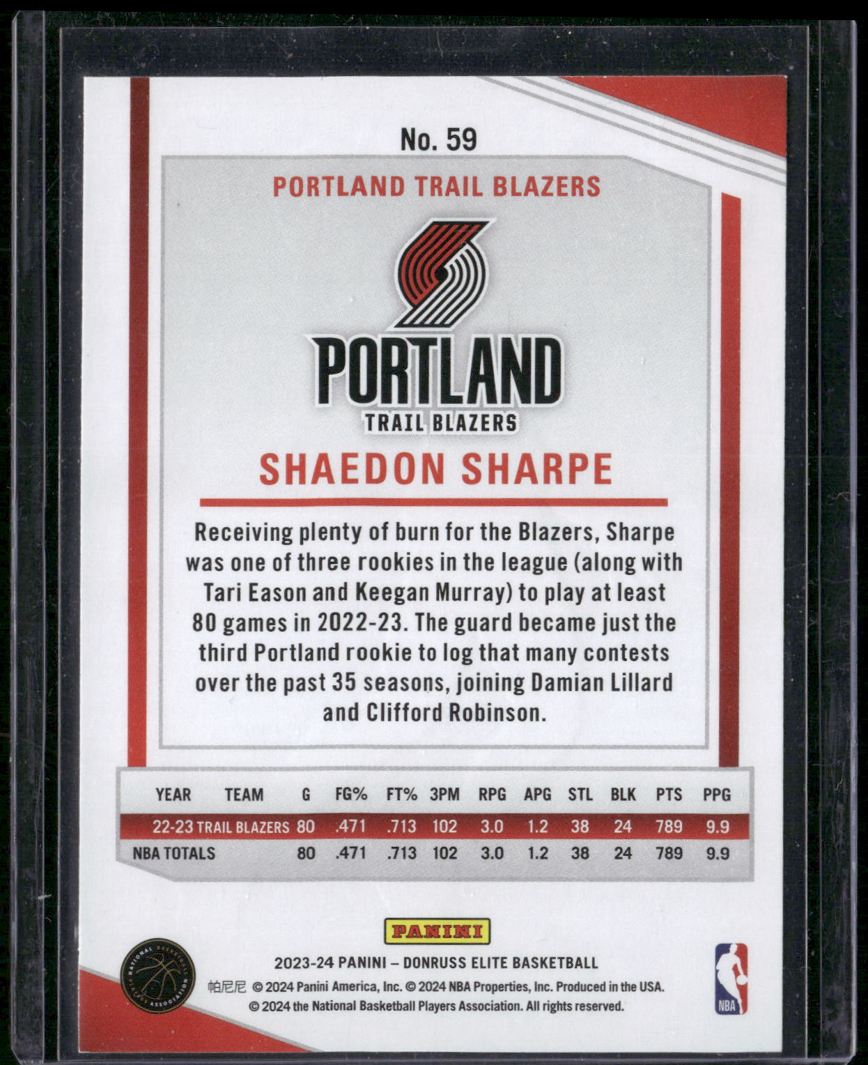 2023-24 Donruss Elite #59 Shaedon Sharpe Orange