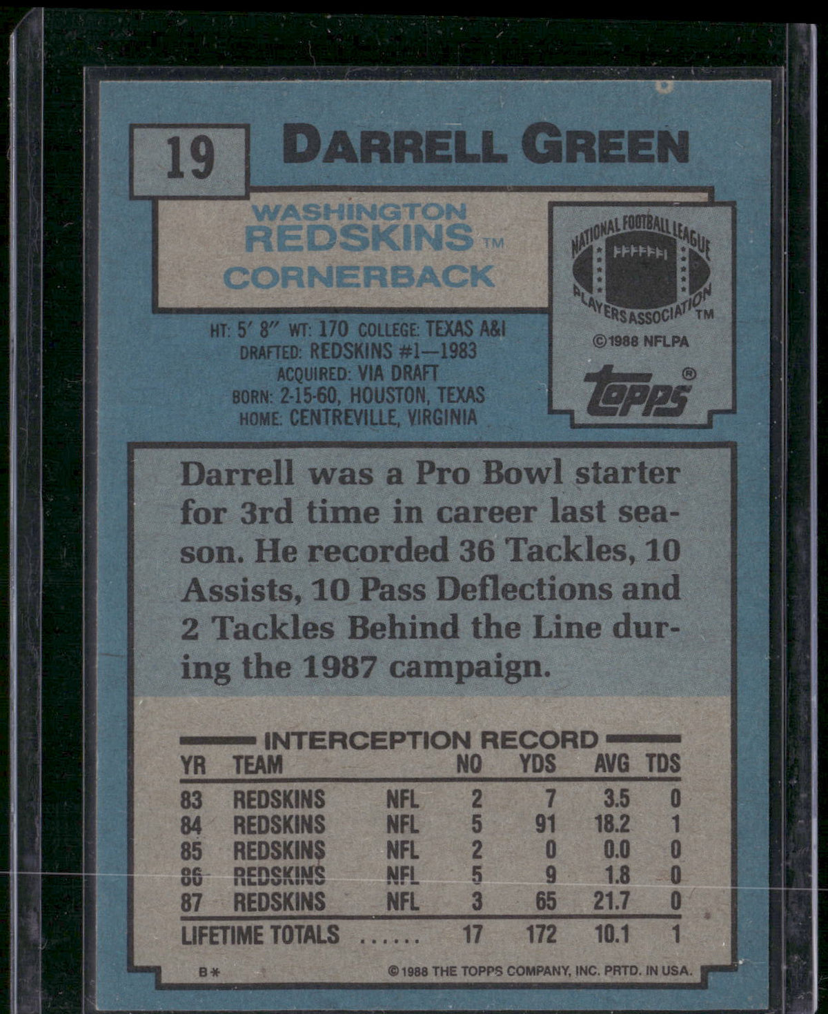 1988 Topps #19 Darrell Green