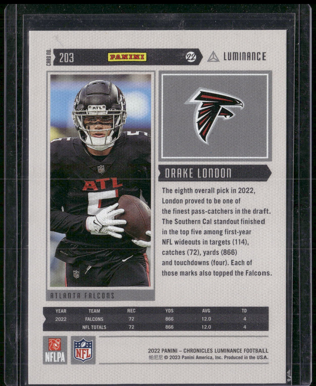 2022 Panini Chronicles #203 Drake London Luminance Update Rookies