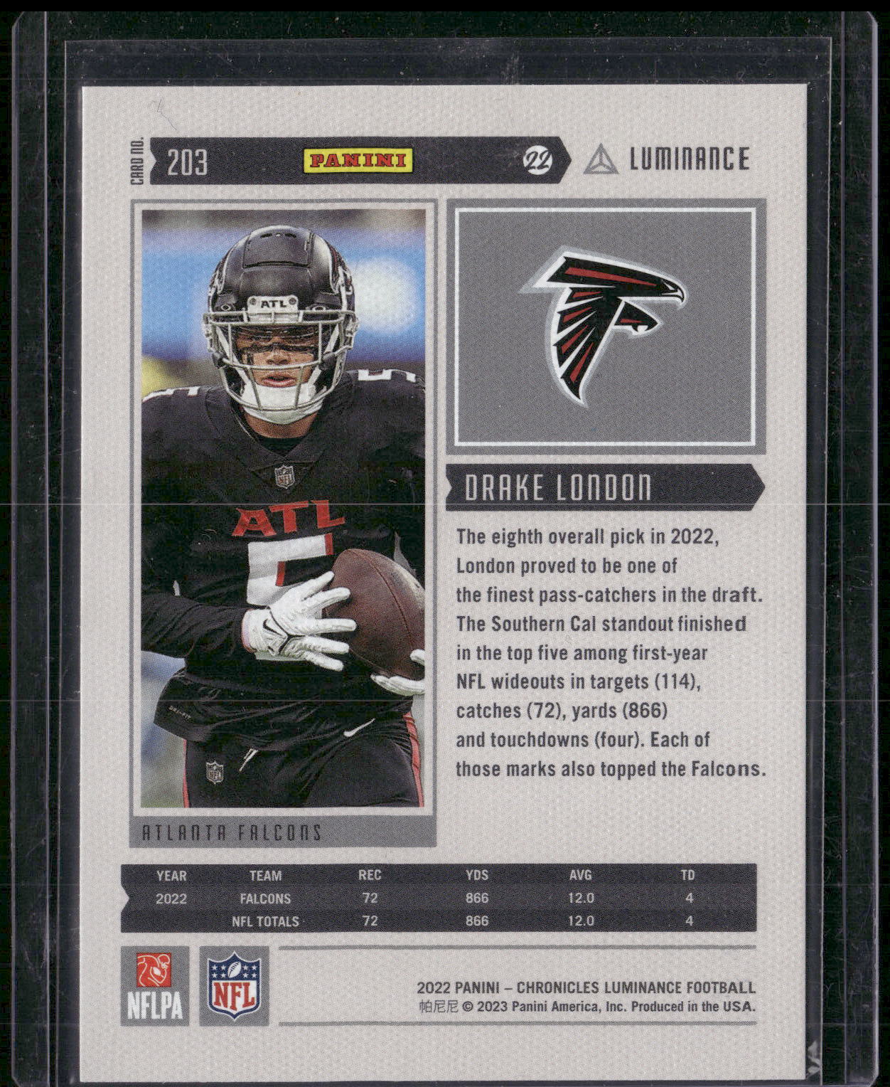 2022 Panini Chronicles #203 Drake London Luminance Update Rookies