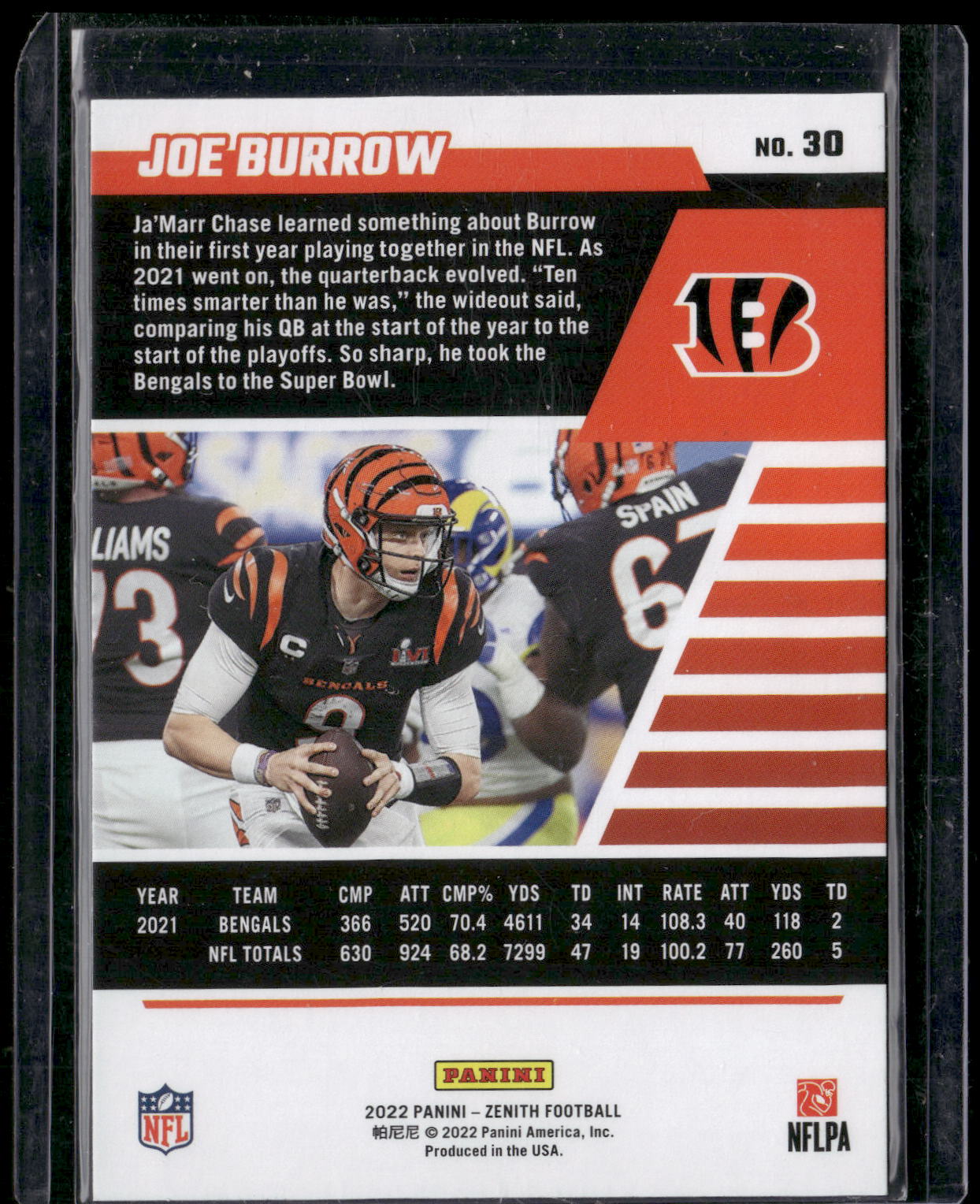 2022 Zenith #30 Joe Burrow Retail