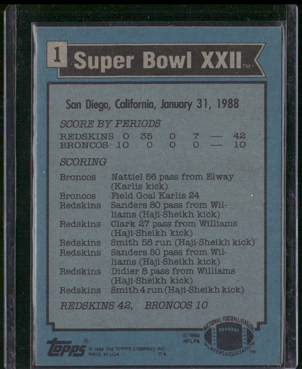 1988 Topps #1 Super Bowl XXII SBXXII