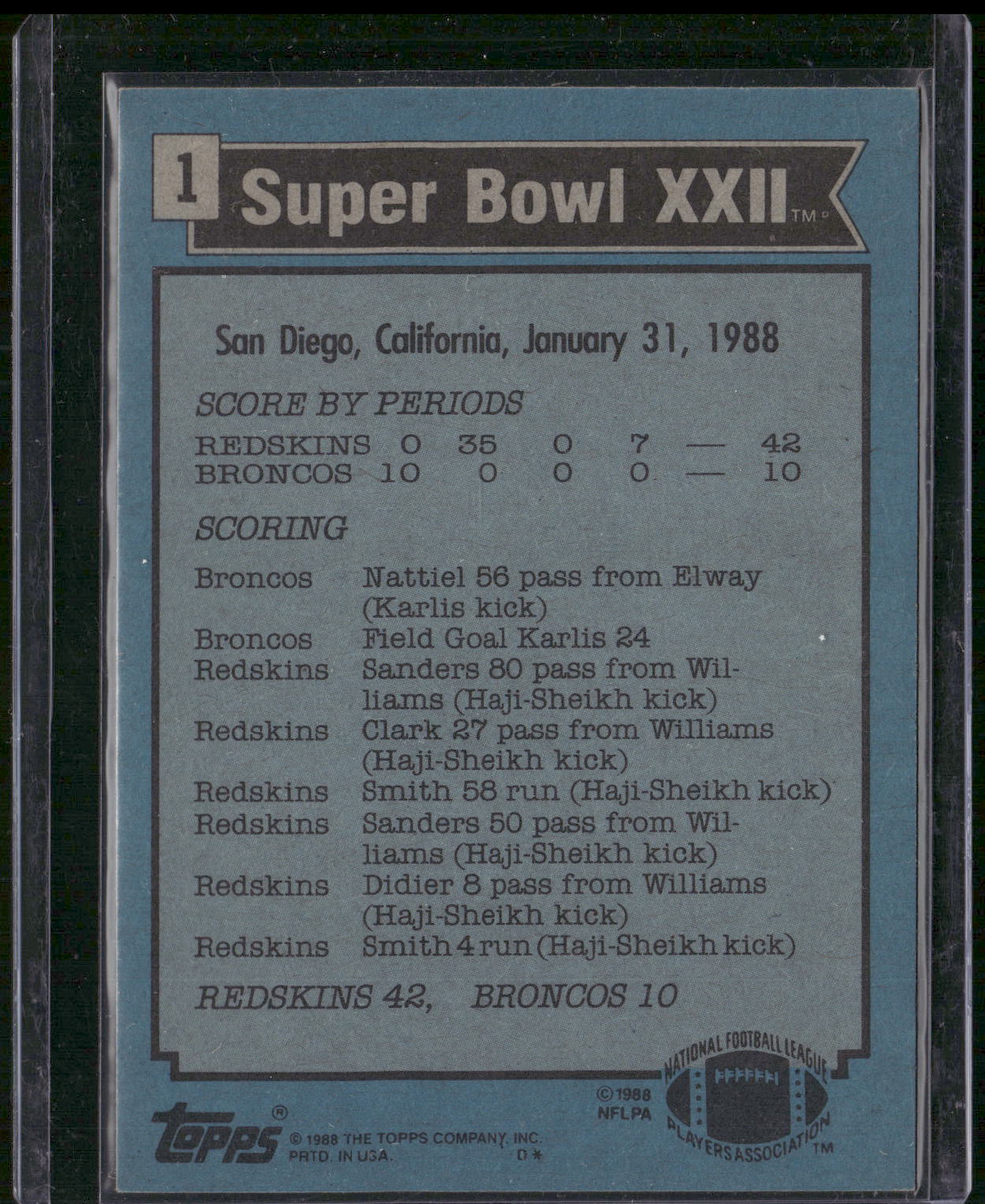 1988 Topps #1 Super Bowl XXII SBXXII