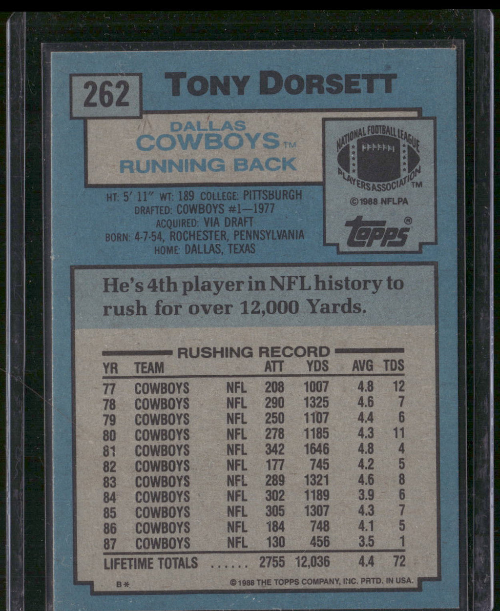 1988 Topps #262 Tony Dorsett