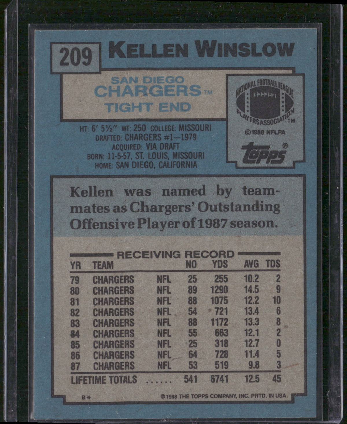 1988 Topps #209 Kellen Winslow