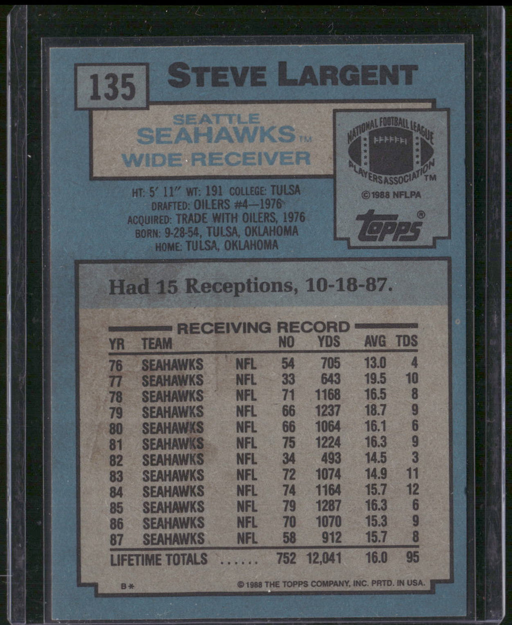 1988 Topps #135 Steve Largent