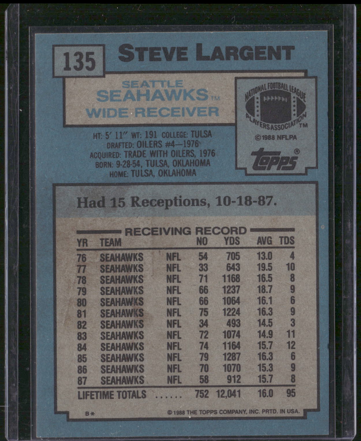 1988 Topps #135 Steve Largent