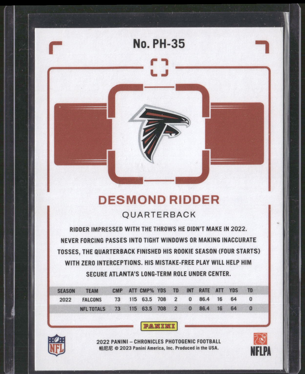 2022 Panini Chronicles #PH-35 Desmond Ridder Photogenic