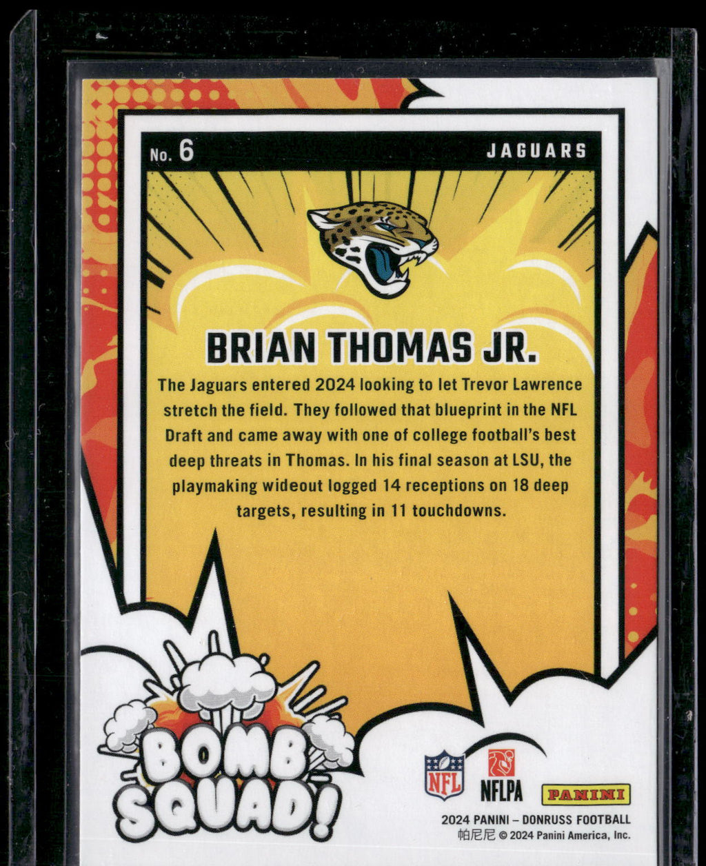 2024 Donruss #6 Brian Thomas Jr. Bomb Squad