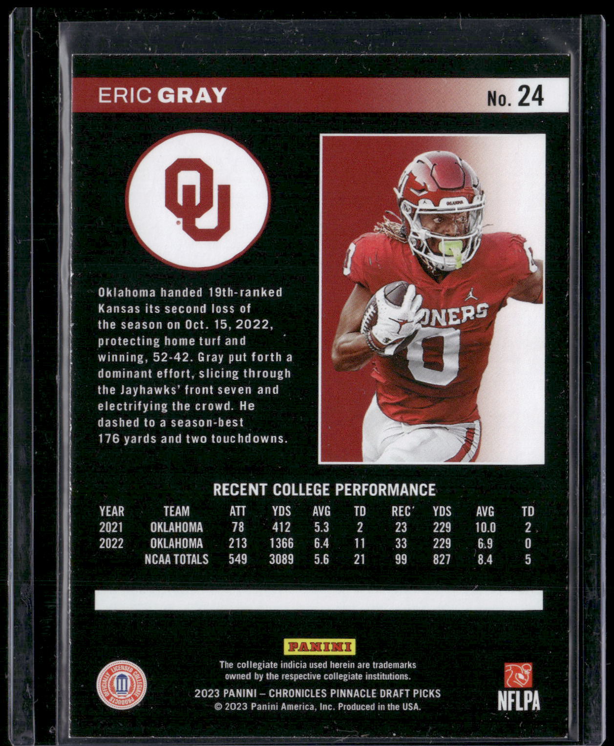2023 Panini Chronicles Draft Picks #24 Eric Gray Pinnacle