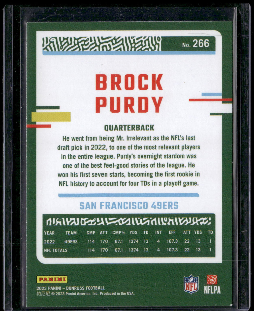 2023 Donruss #266 Brock Purdy