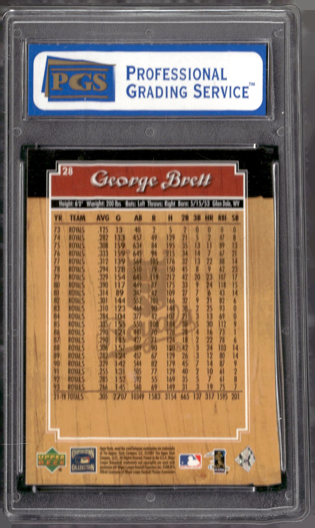 2001 Upper Deck Legends #28 George Brett