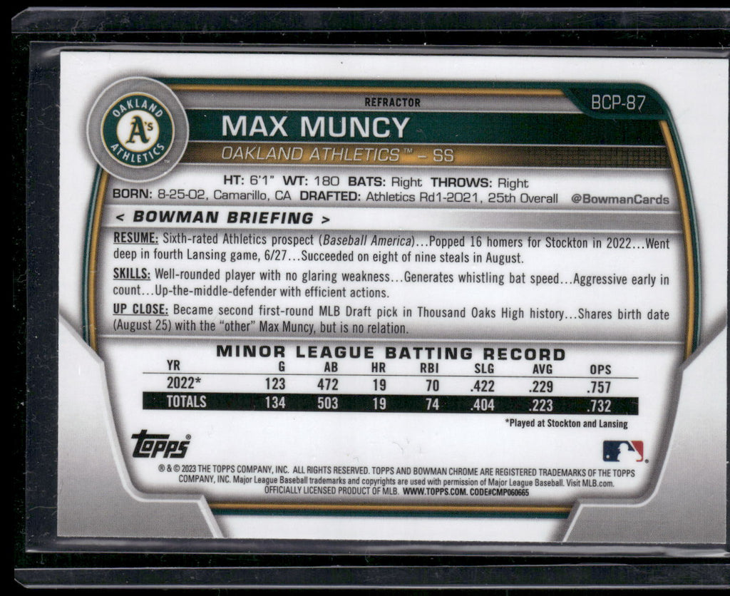 2023 Bowman #BCP-87 Max Muncy Chrome Prospects Lunar Glow Refractor