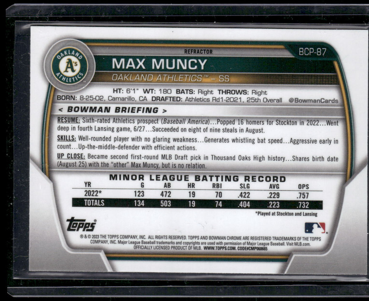 2023 Bowman #BCP-87 Max Muncy Chrome Prospects Lunar Glow Refractor