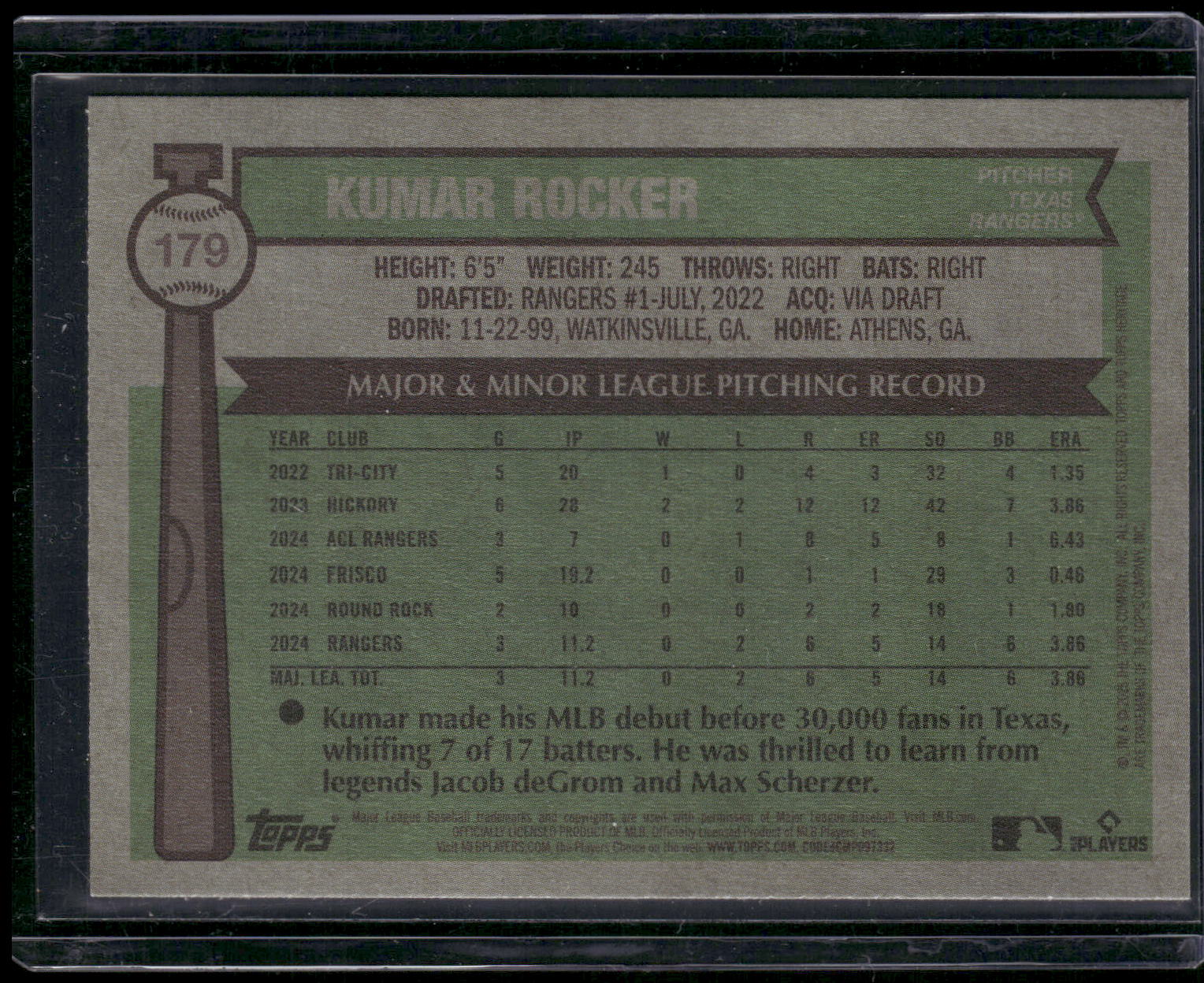 2025 Topps Heritage #179 Kumar Rocker Dark Blue Border