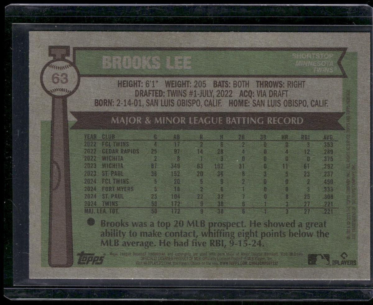 2025 Topps Heritage #63 Brooks Lee Dark Blue Border