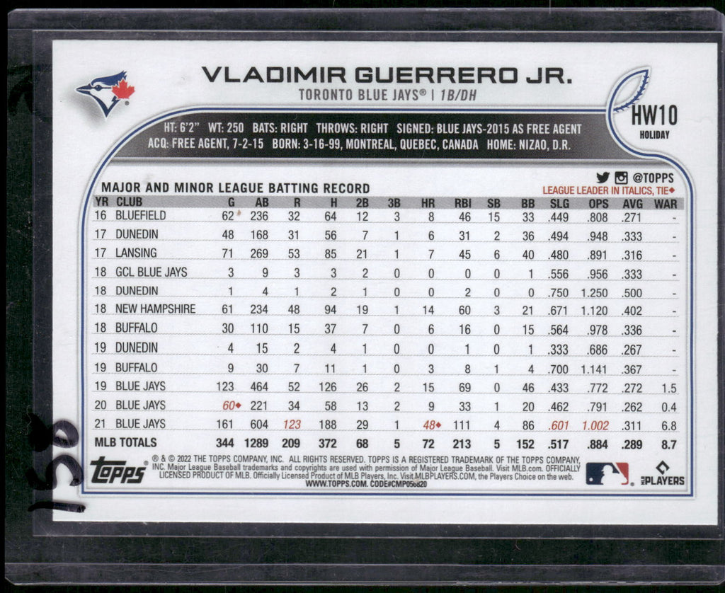 2022 Topps Holiday #HW10c Vladimir Guerrero Jr.