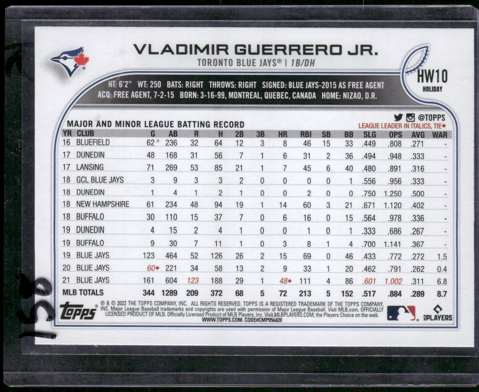 2022 Topps Holiday #HW10c Vladimir Guerrero Jr.