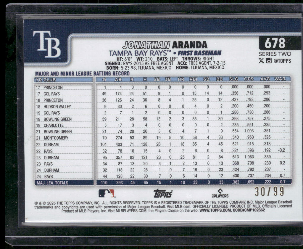 2025 Topps Chrome Update #USC68 Jonathan Aranda Green Refractors #/99