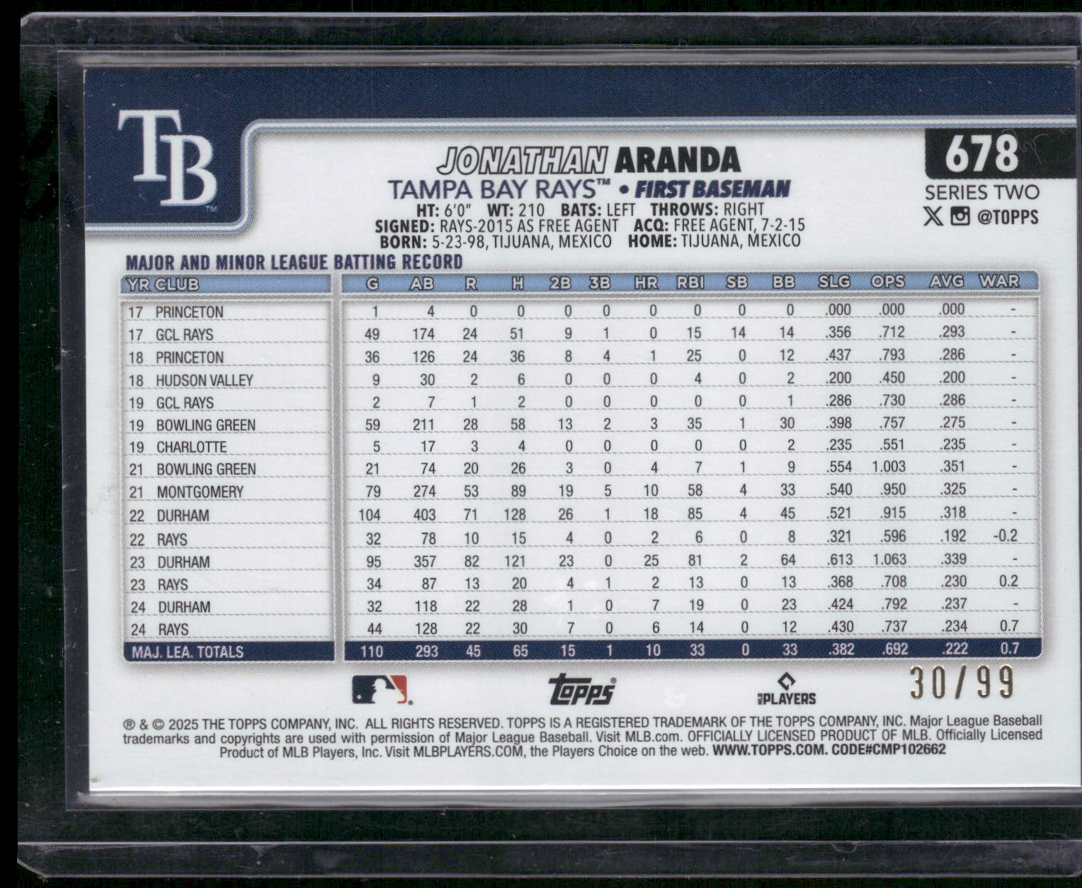 2025 Topps Chrome Update #USC68 Jonathan Aranda Green Refractors #/99