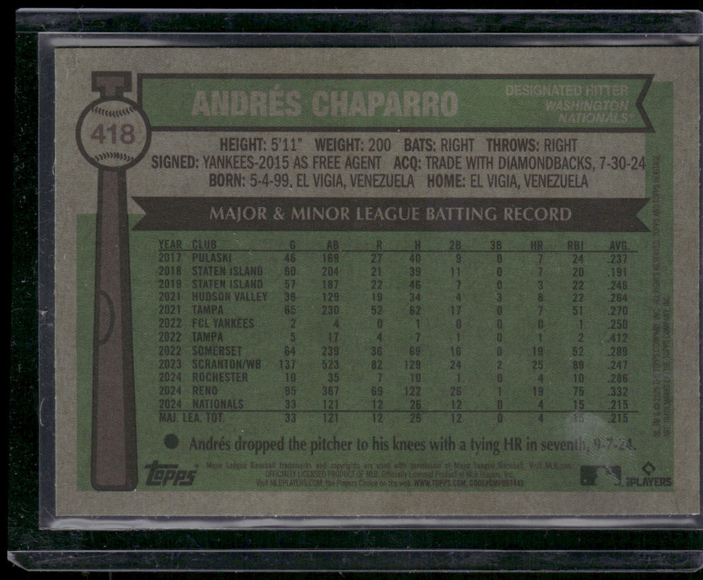 2025 Topps Heritage #418 Andrés Chaparro Chrome Green Refractor #/99