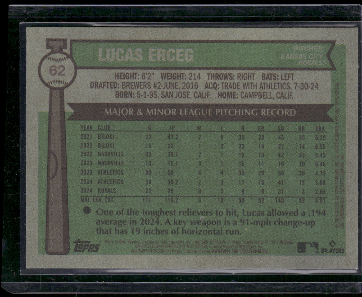 2025 Topps Heritage #62 Lucas Erceg Chrome Green Refractor #/99