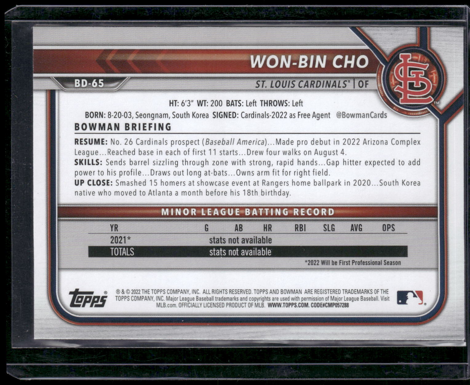 2022 Bowman Draft #BDC-65 Won-Bin Cho Chrome Purple Refractor #/250