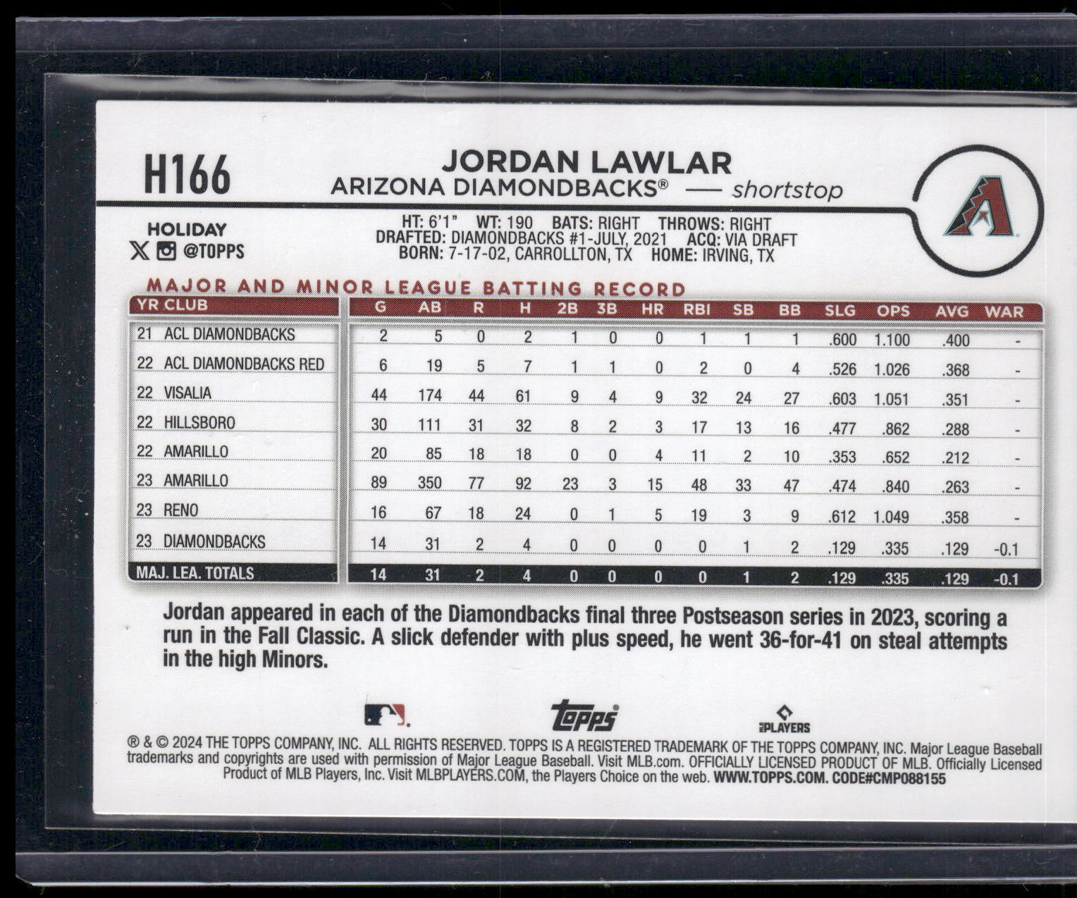 2024 Topps Holiday #H166b Jordan Lawlar