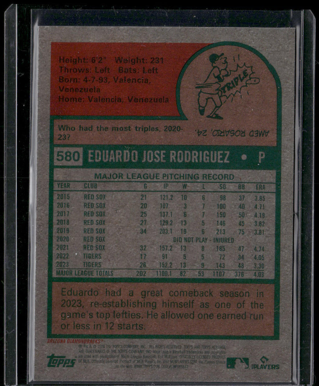 2024 Topps Heritage #580 Eduardo Rodriguez Chrome #/699