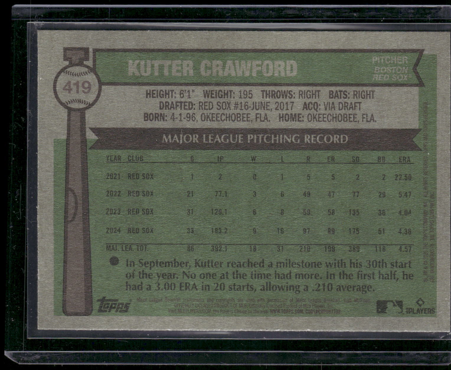 2025 Topps Heritage #419 Kutter Crawford Light Purple Border