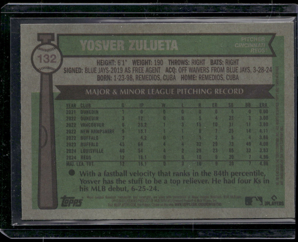 2025 Topps Heritage #132 Yosver Zulueta Chrome Silver Sparkle Refractor