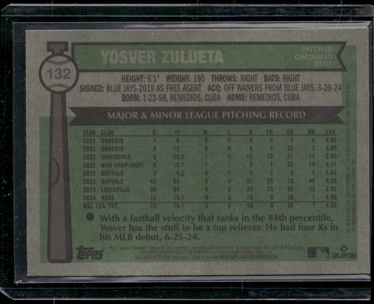 2025 Topps Heritage #132 Yosver Zulueta Chrome Silver Sparkle Refractor