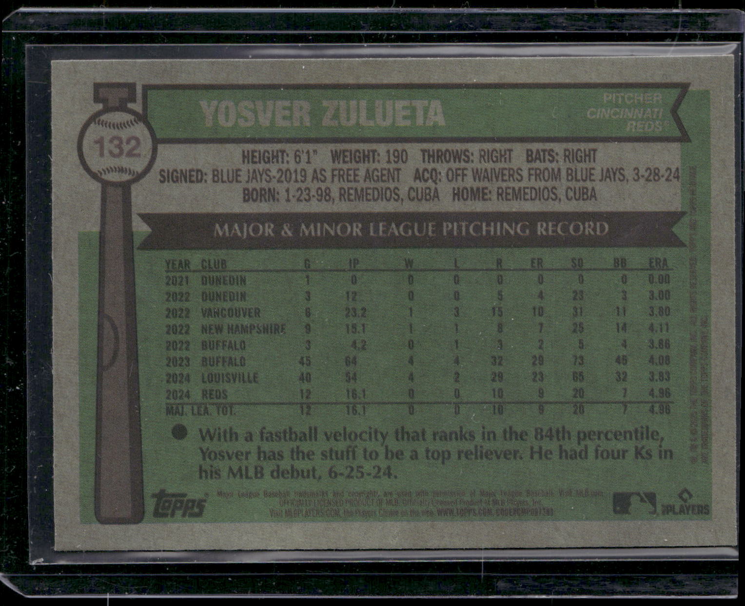 2025 Topps Heritage #132 Yosver Zulueta Chrome Silver Sparkle Refractor
