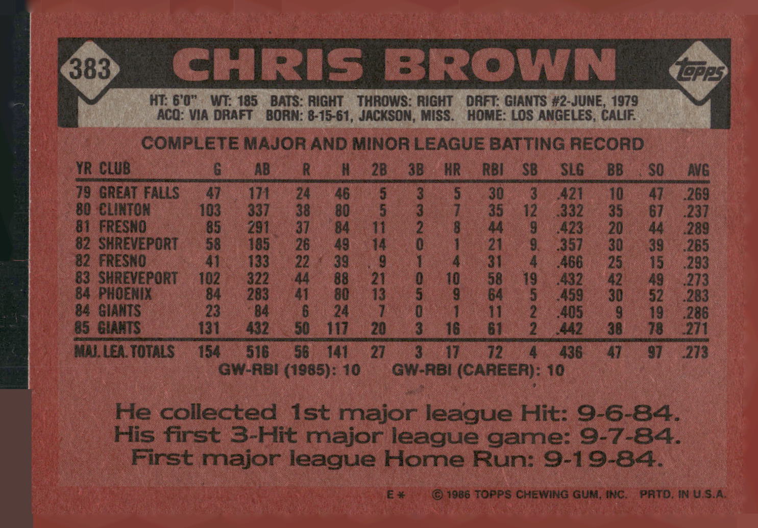 1986 Topps #383 Chris Brown